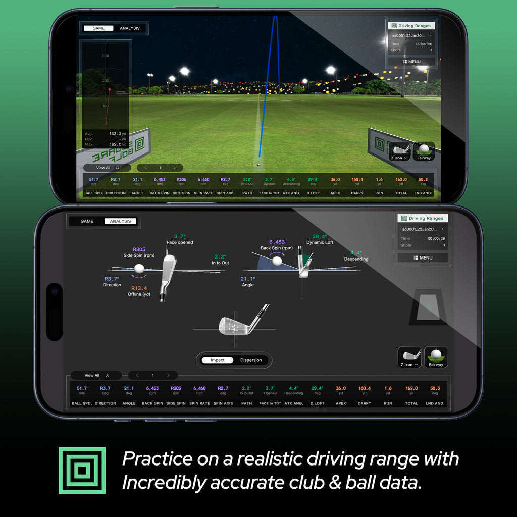 Square Golf Omni