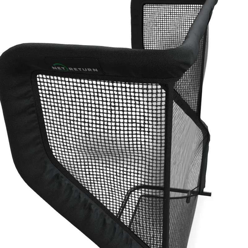 The Net Return Pro