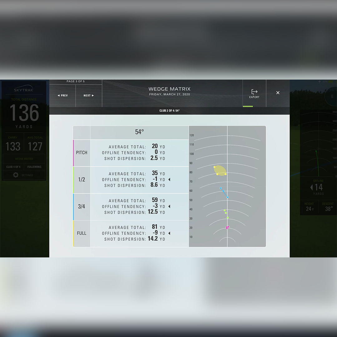 SkyTrak Launch Monitor