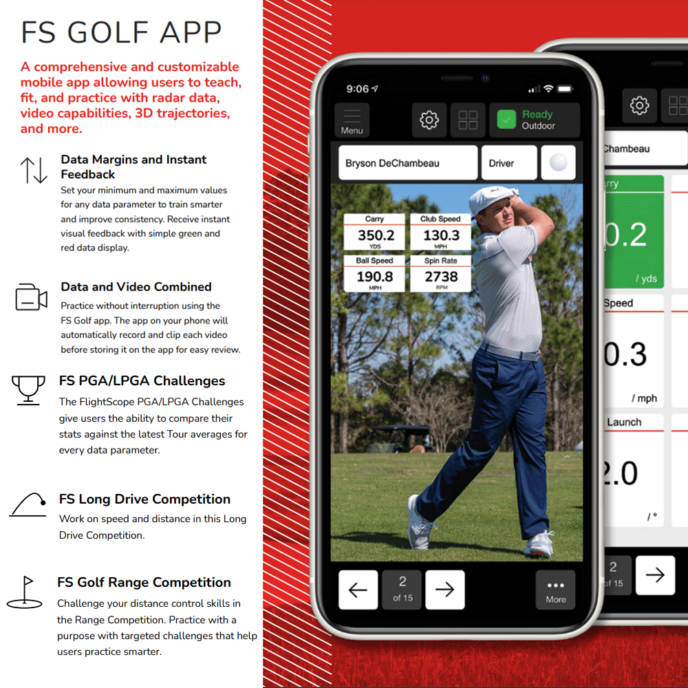 FlightScope Mevo+