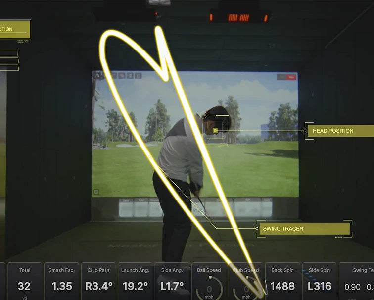 Swing Optix for Uneekor